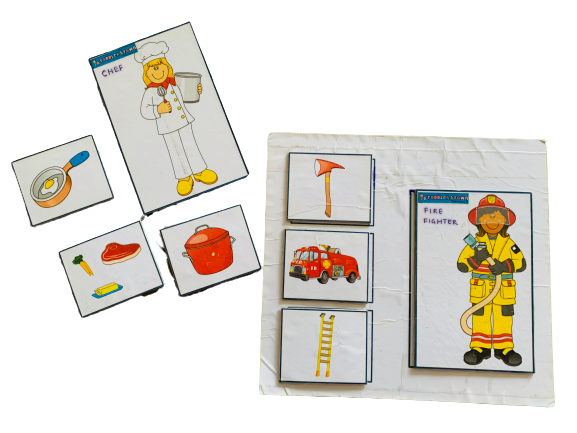 Community Helper Object Sorting
