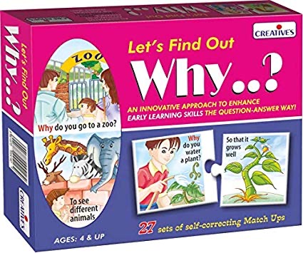 Creatives - Let's Find Out Why...?