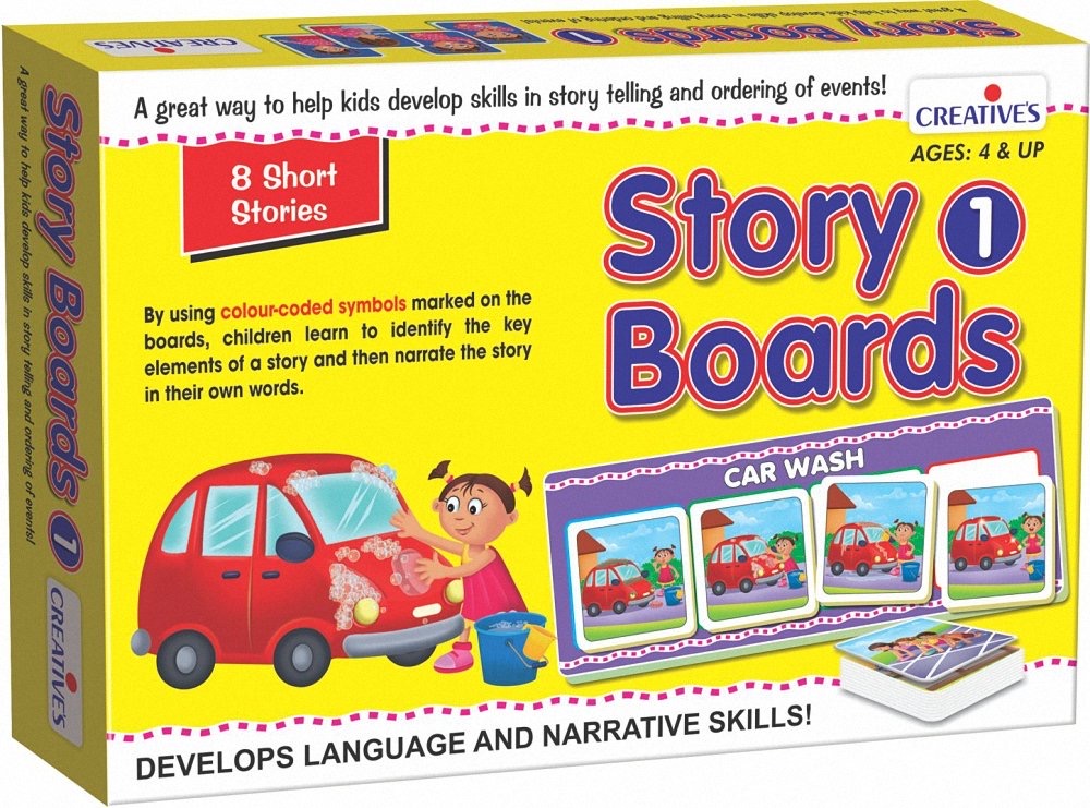Creatives - Story Boards 1