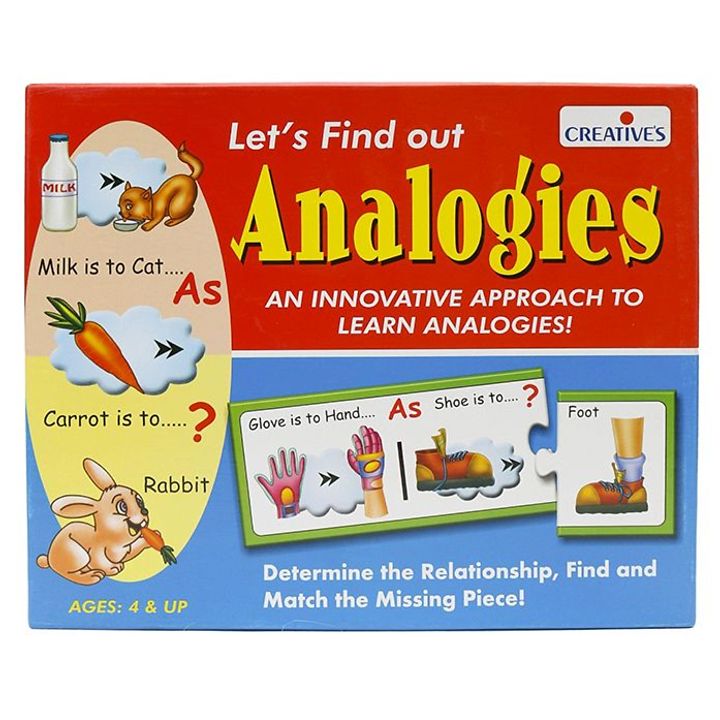 Creatives- Let's Find out the ANALOGIES