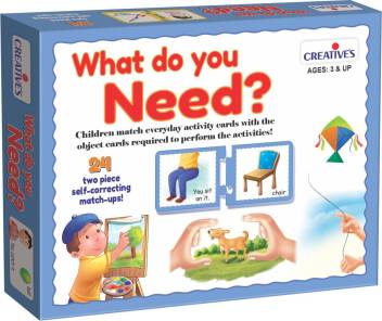 Creatives-What do you Need?