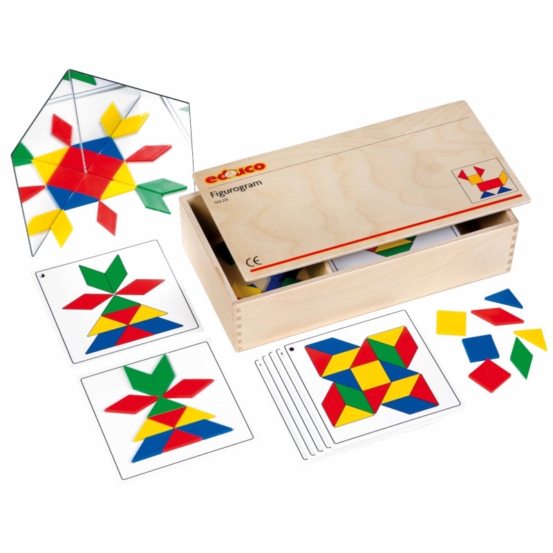 Educo - Figurogram