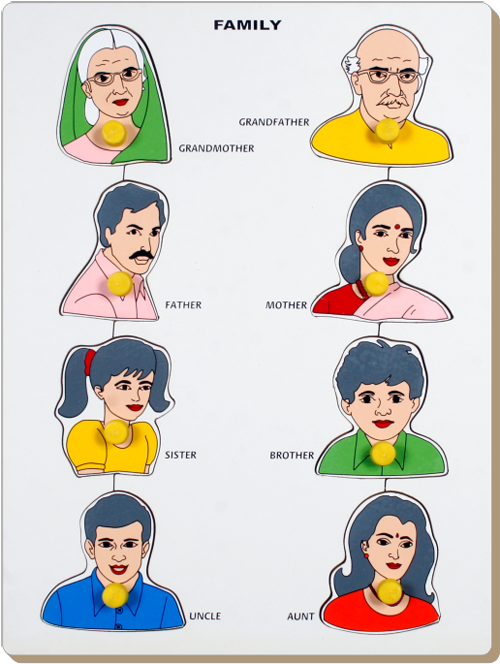 Little Genius - Wooden Family Puzzle