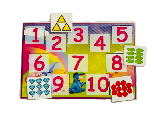 Numbers and Objects