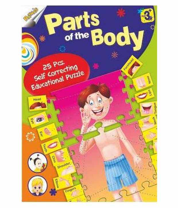 Ratna- Parts of Body